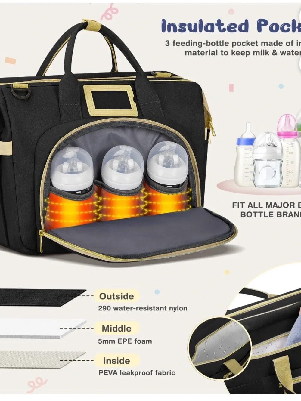 GPED Diaper Bag with Changing Station and Charging Port